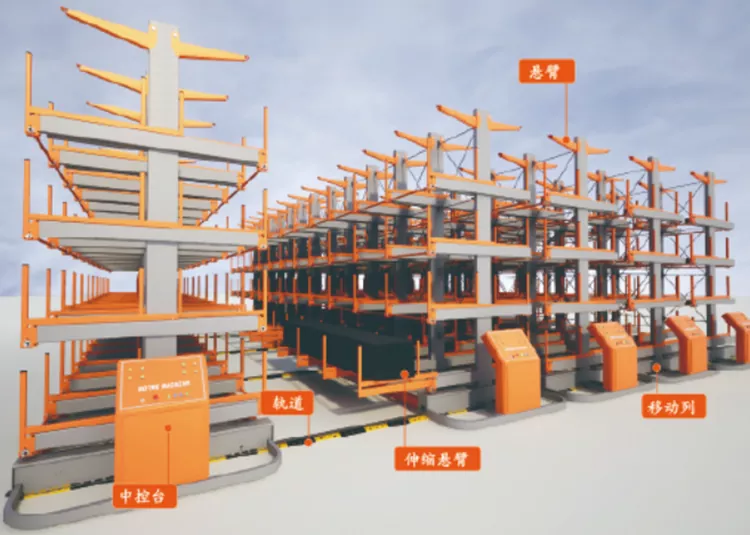 90 Electric Profile Warehouse