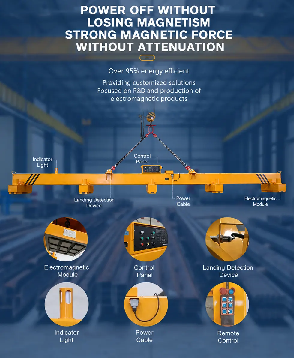 1560 Permanent Magnet Laser Loader