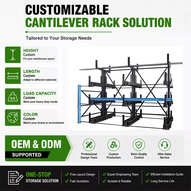 Customized Manual Profile Warehouse
